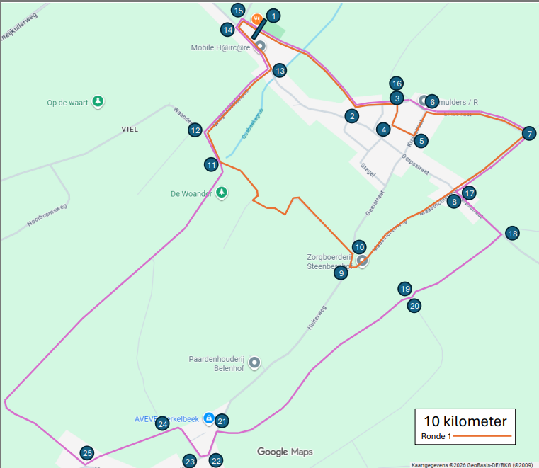 Voorlopige routes…